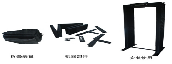 便携式安检门细节 便携式安检门细节