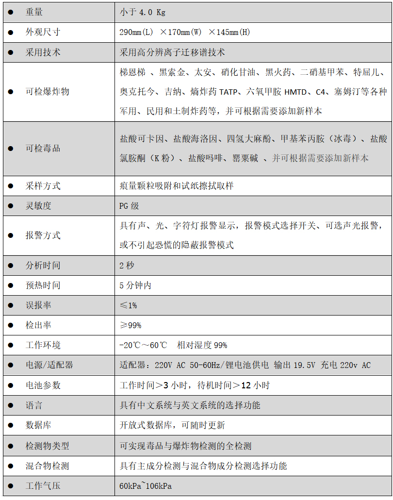 毒品探测仪 毒品探测仪