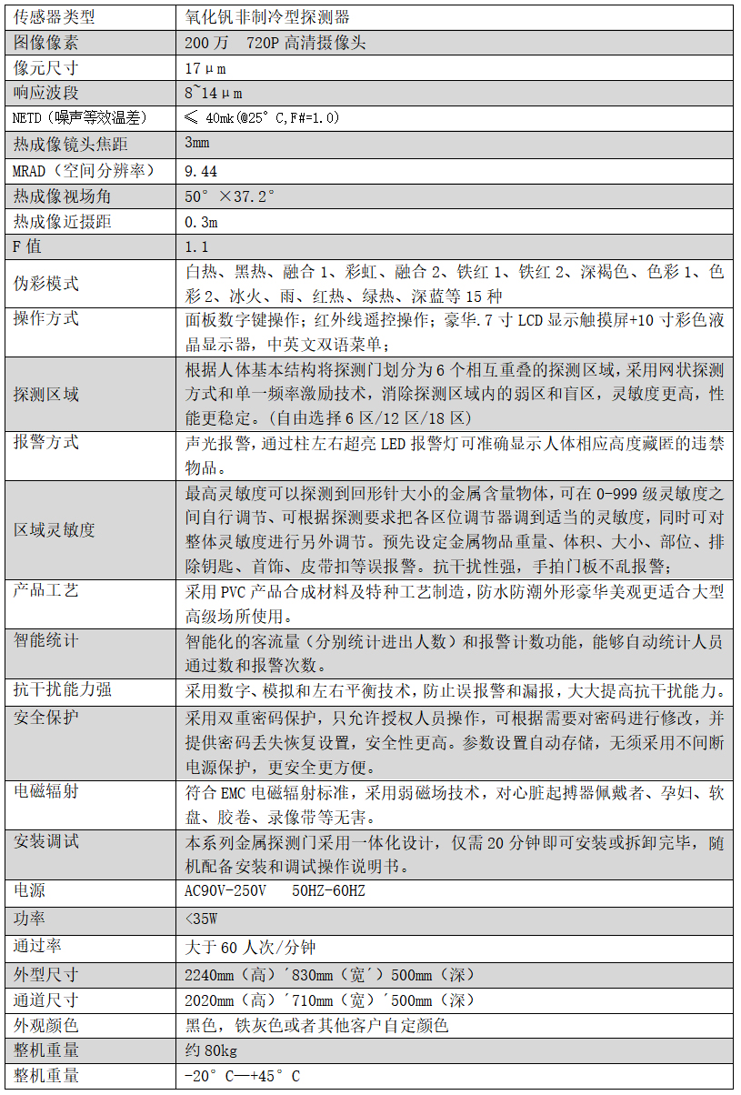 热成像测温+安检门808JT-C 热成像测温+安检门808JT-C